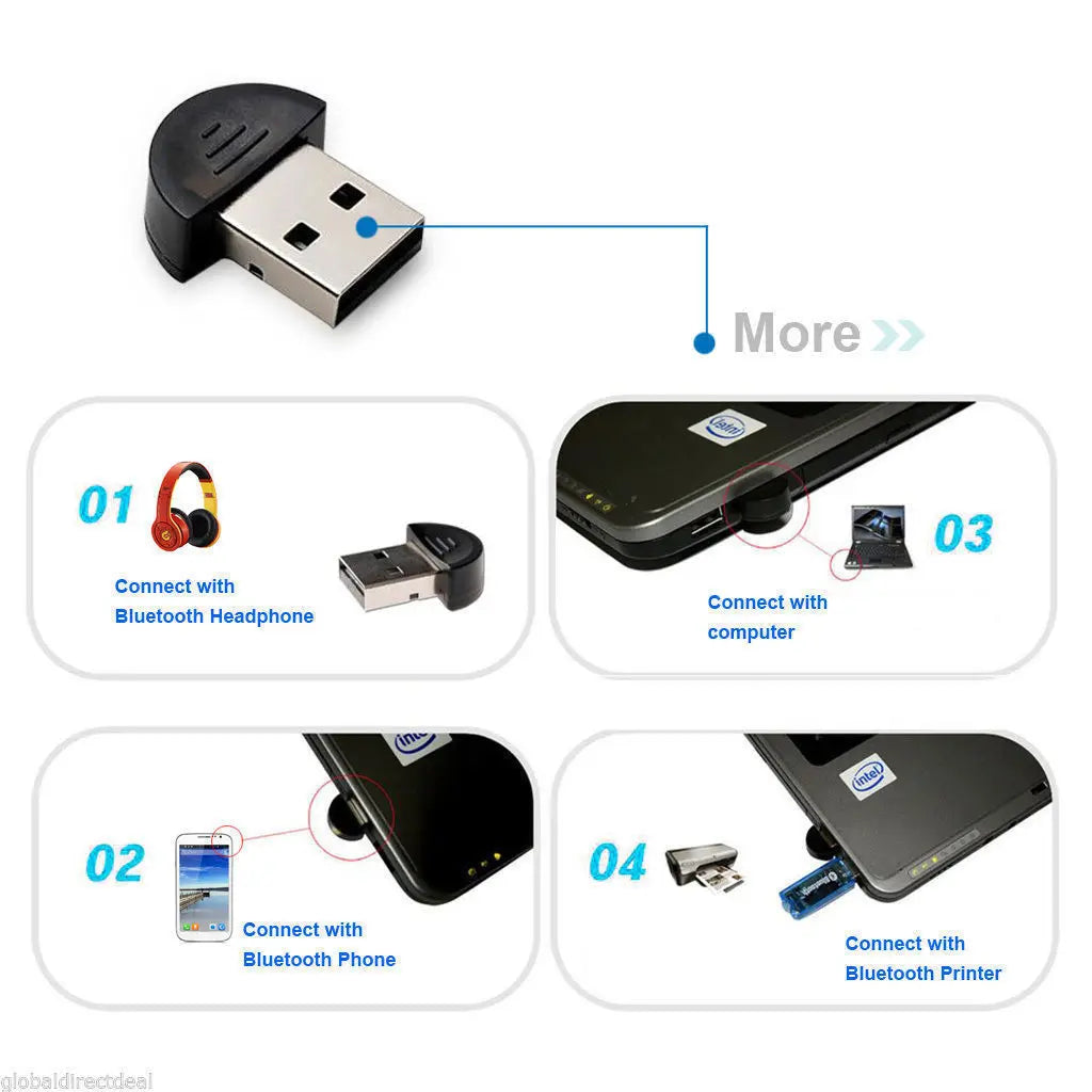 Mini USB2 0 EDR Wireless Bluetooth Dongle Adapter Laptop Win Xp Win7