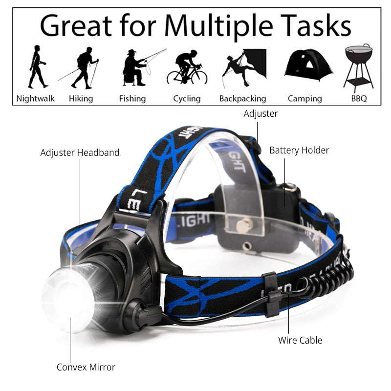 POCKETMAN LED Headlamp 25000LM Zoomable Waterproof USB 18650