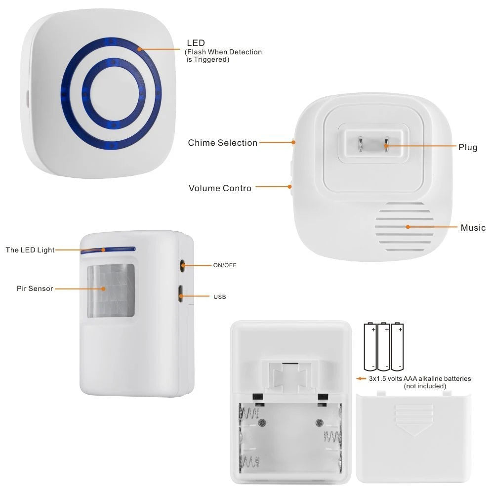 Motion Sensor Alarm Wireless Driveway Alert Home Security System Human Body Induction Smart Doorbell Sensor and Receiver Zpaxo