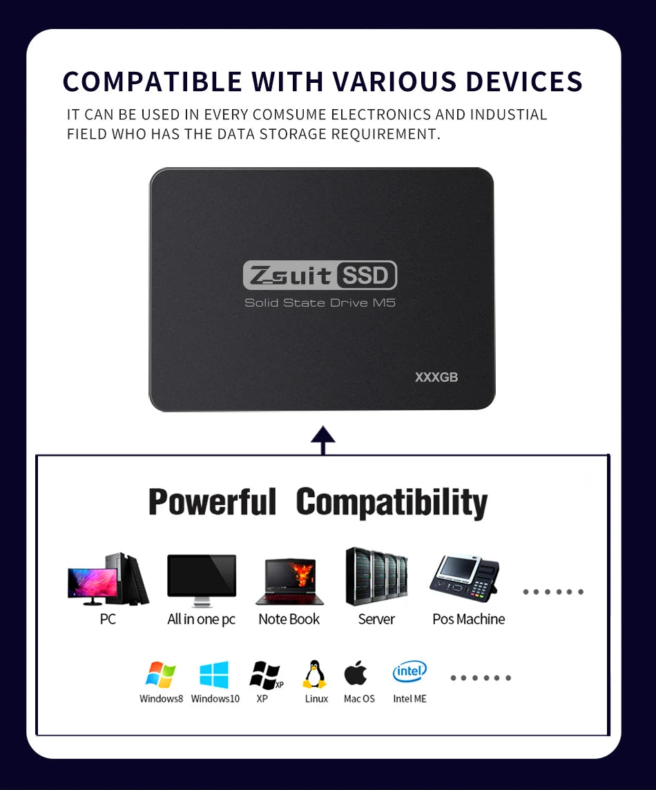 Hot SSD 1TB SSD Internal Solid State Drive Disk For Laptop Desktop Solid State Hard Disk High-capacity Internal Hard2.5 SSD 512g Zpaxo