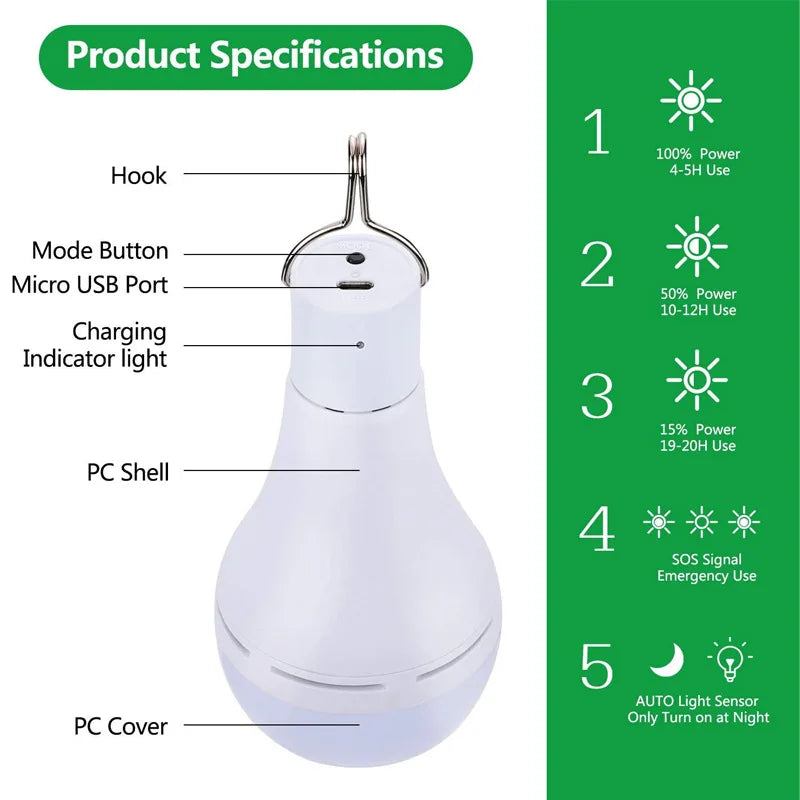 12W Solar Lights Bulb Dimmable Tent Hanging Light Portable USB Zpaxo