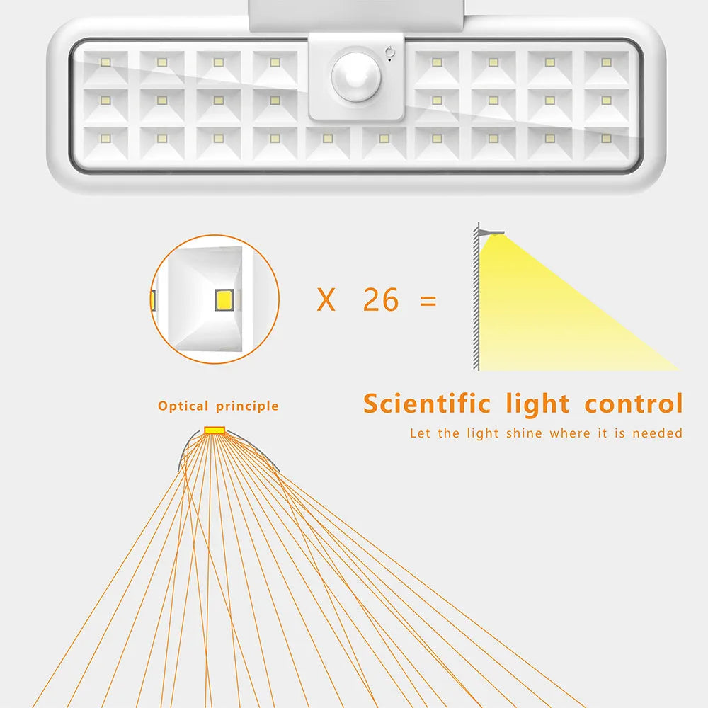 Outdoor Solar Lights Motion Sensor 360 Rotatable Led Lighting Zpaxo