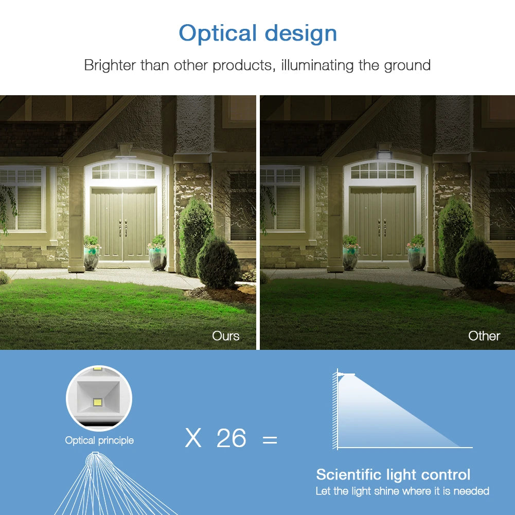 Outdoor Solar Lights Motion Sensor 360 Rotatable Led Lighting Zpaxo