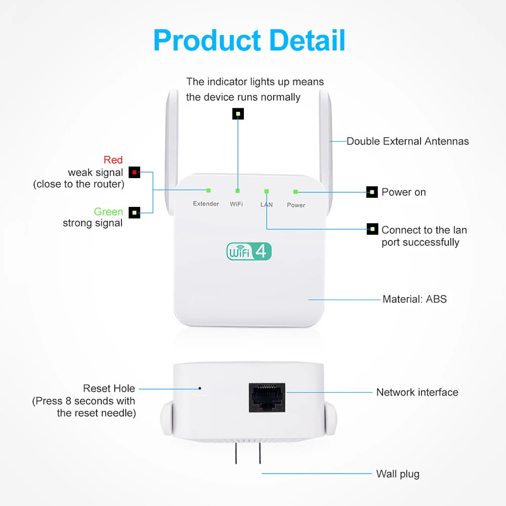 5G Repeater WiFi Long Range Network Wi-fi Booster 1200Mbps Wifi Extender Wireless Router Signal Wi fi Amplifier Wi-fi Repeater Zpaxo