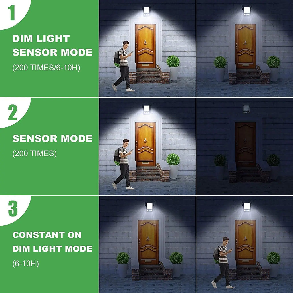 Solar Outdoor Motion Sensor Wall Light LED Dimmable Modern Exterior Zpaxo
