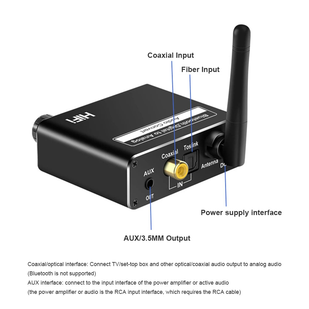 Bluetooth-Compatible Audio Receiver Digital To Analog for Toslink Optical Coaxial 3.5MM Audio Converter for Amplifier Speaker Zpaxo