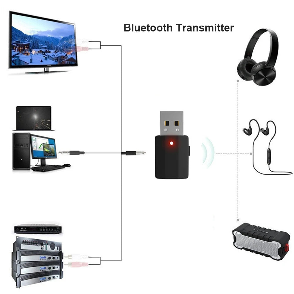 TV Bluetooth-Compatible 5.0 Receiver Transmitter 2 In 1 Wireless Adapters USB Adapter for PC Car Kit with Button Switch Zpaxo