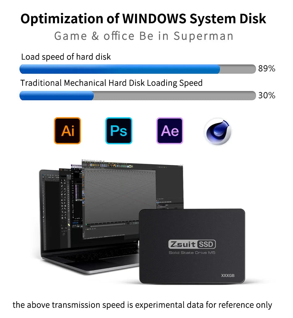 High Speed Hard Drive Disk SSD 512GB Hdd SSD SATA3 1TB Internal Solid State Drive Hard Disk Upgrade Laptop Disk 2.5in Hard Drive Zpaxo