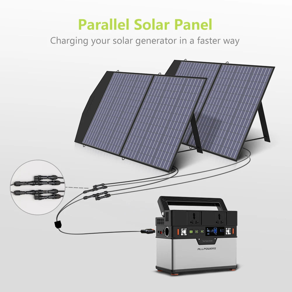 ALLPOWERS Foldable Portable Solar Panel 100 200W Battery Zpaxo