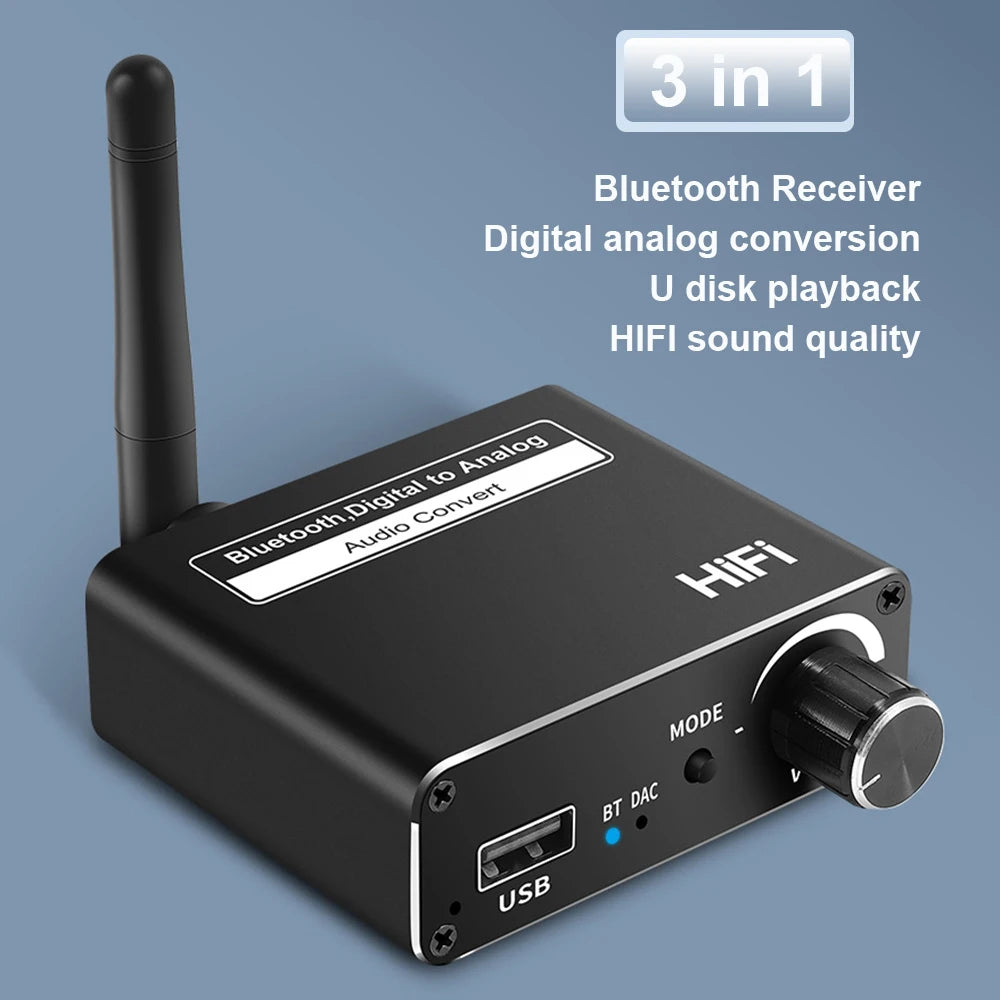 Bluetooth-Compatible Audio Receiver Digital To Analog for Toslink Optical Coaxial 3.5MM Audio Converter for Amplifier Speaker Zpaxo
