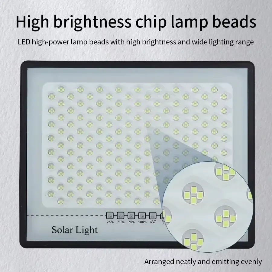 LED Solar Lights Outdoor Garden Refletor Buildings Sunlight IP67 Zpaxo