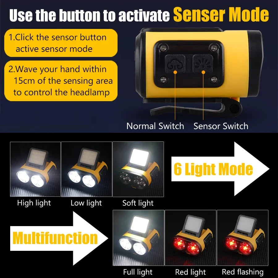 COB LED Headlamp 900LM – USB-C Rechargeable, Cap Clip & Sensor