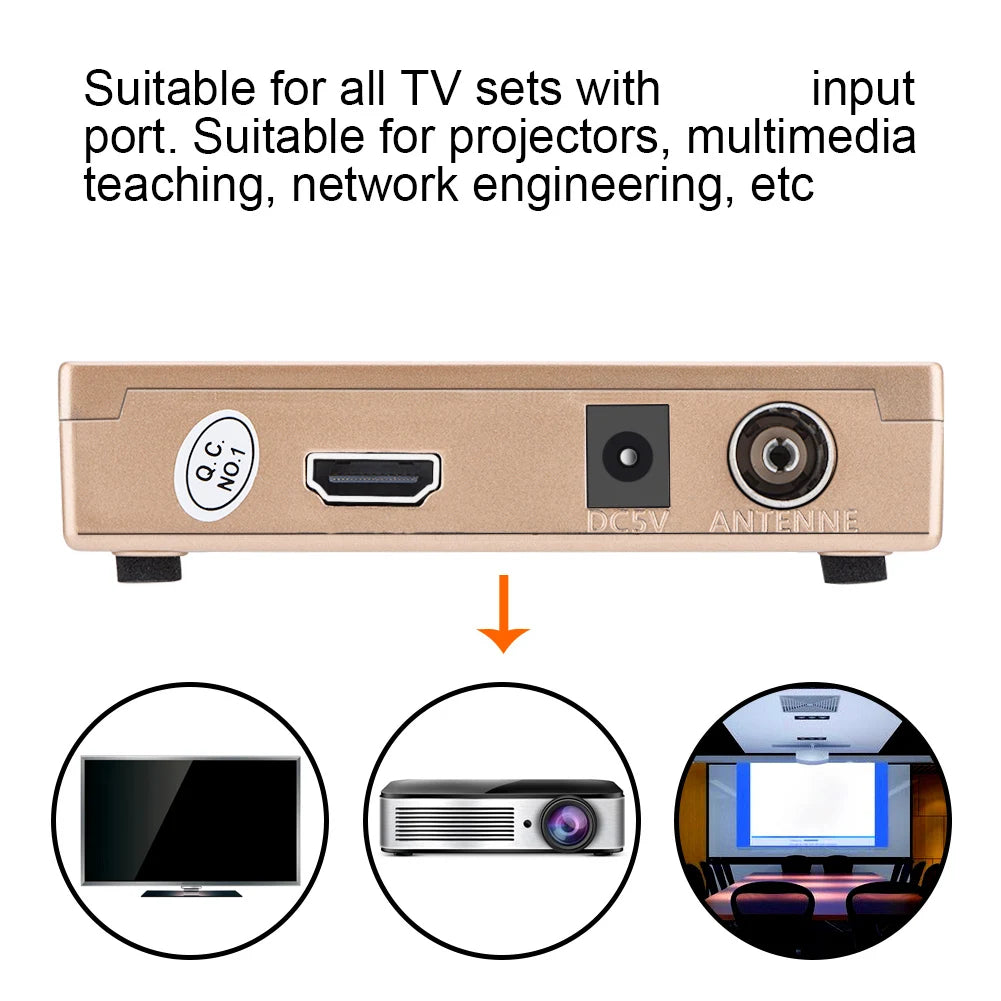 HDMI Converter Adapter Analog RF All Standard TV Receiver Remote