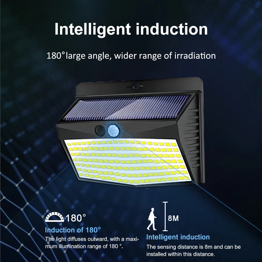 New Solar Motion Sensor Lights 176/158LED Outdoor Waterproof Wall Lights 3 Modes Solar Security Lights Fence Yard Garage Deck Zpaxo
