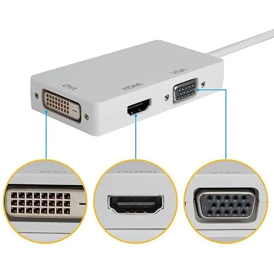 USB Hub Display Port Dp HD DVI VGA Male Female Three One Adapter Zpaxo