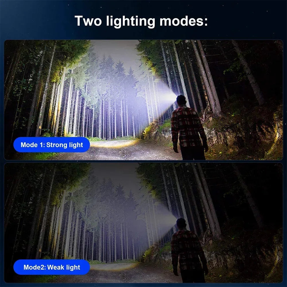 USB Rechargeable LED Clip-On Cap Headlamp | Camping & Fishing