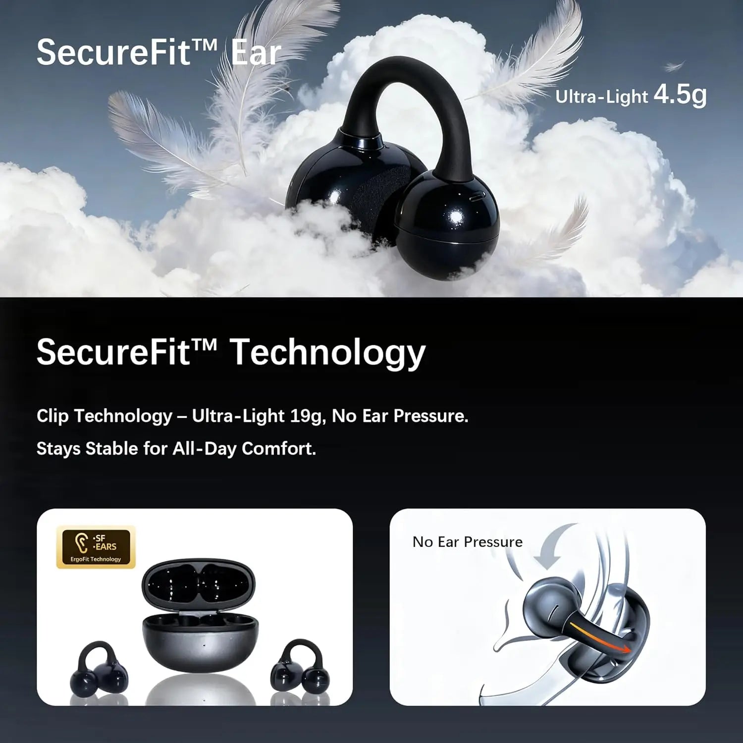 UYUXIO BT 5 4 Clip Earbuds Wireless Open Ear Headphone 72H Play Time