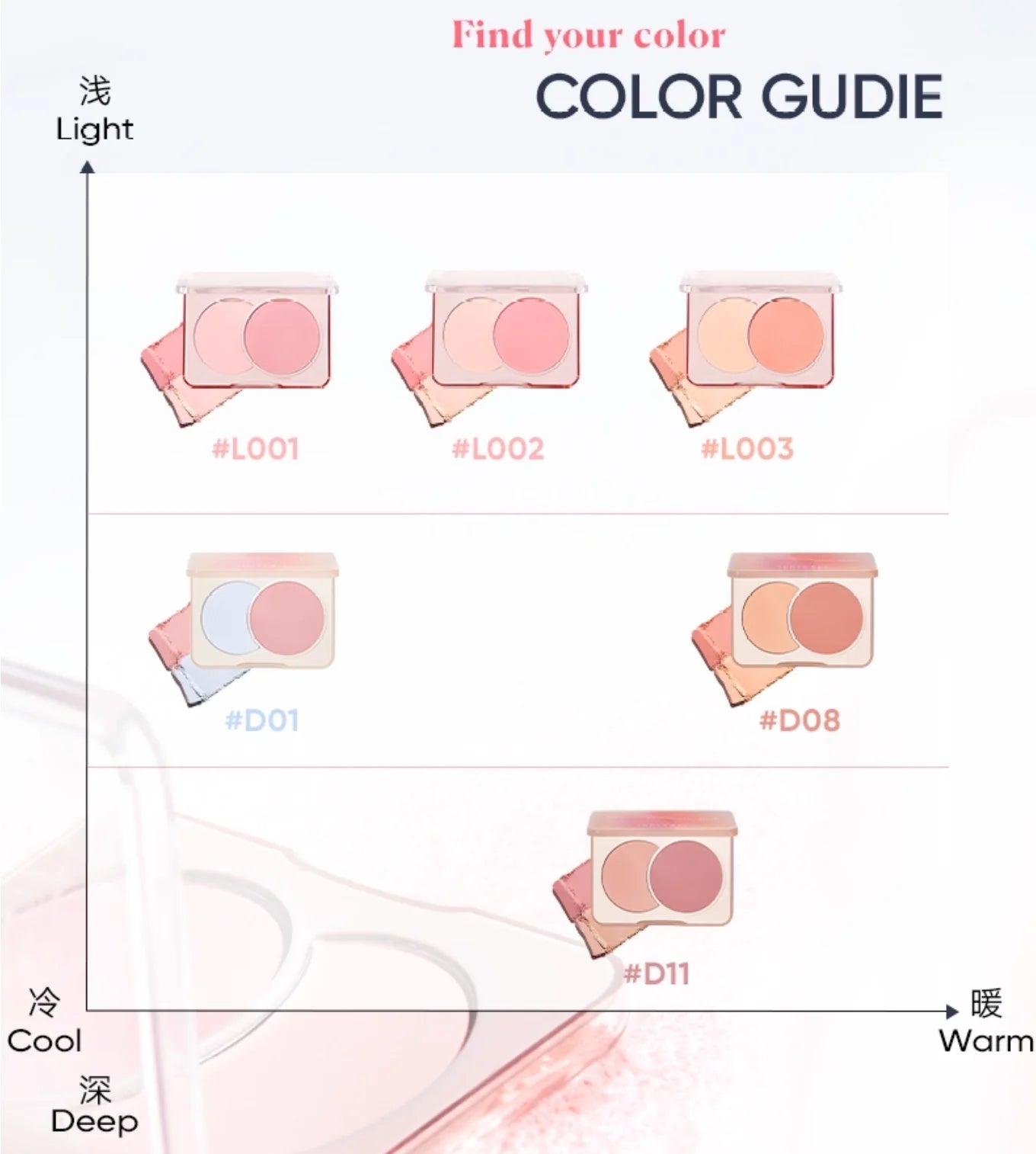 Judydoll Dual -Color Blush Combination Blusher Highlighter 2in1 Swelling Color Cheek Natural Original Makeup Cosmetics Zpaxo