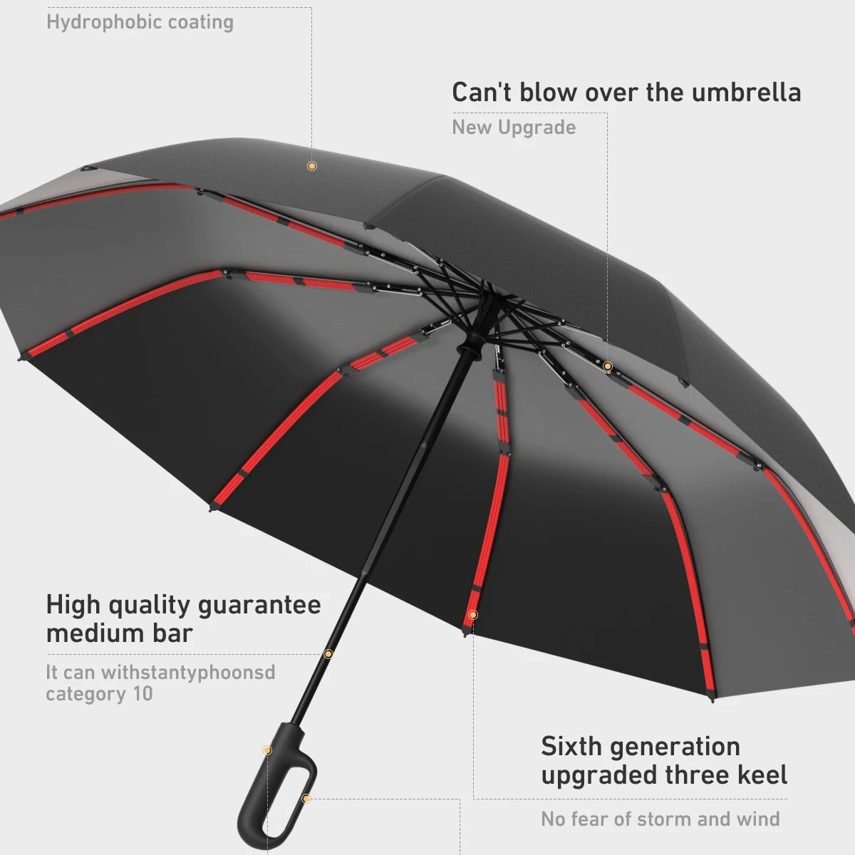 Strong Windproof Automatic Umbrella 72 Bones Sunshade Uv Protection Folding Men's Umbrella Buckle Rain Large Parasol for Women Zpaxo