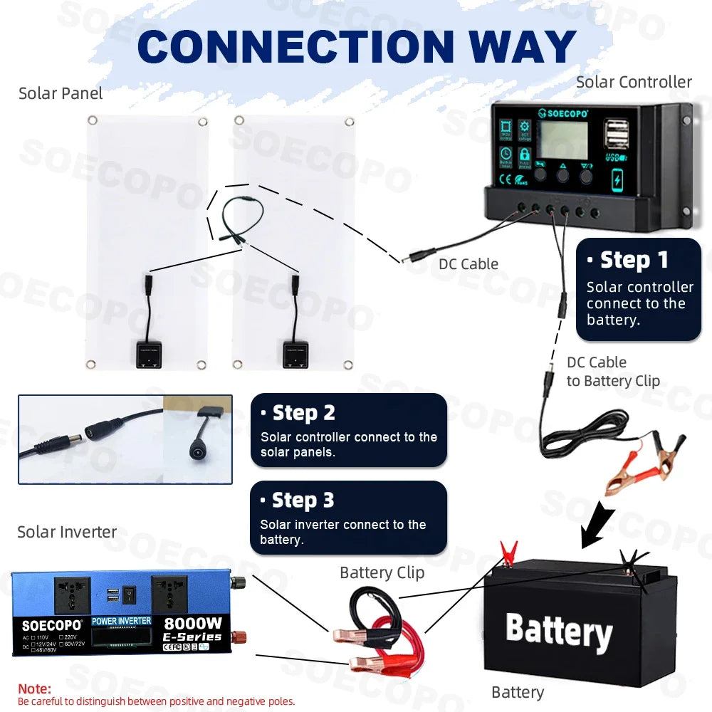 SOECOPO 8000W Solar Power Complete Kit 400W Solar Panels + 8000W DC12V - AC110V/220V Inverter +100A Controller Zpaxo