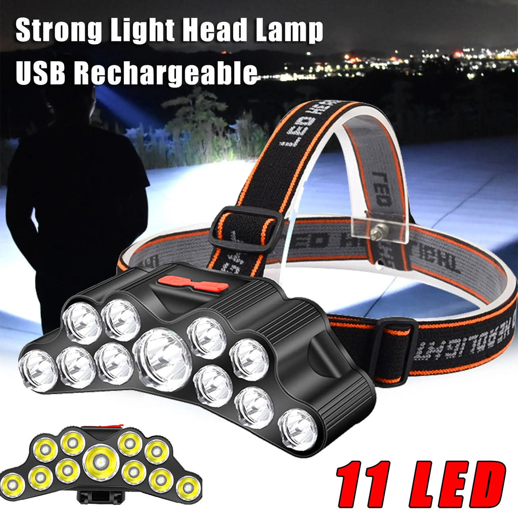 KDULIT LED Headlamp USB Rechargeable 18650 – Waterproof Outdoor