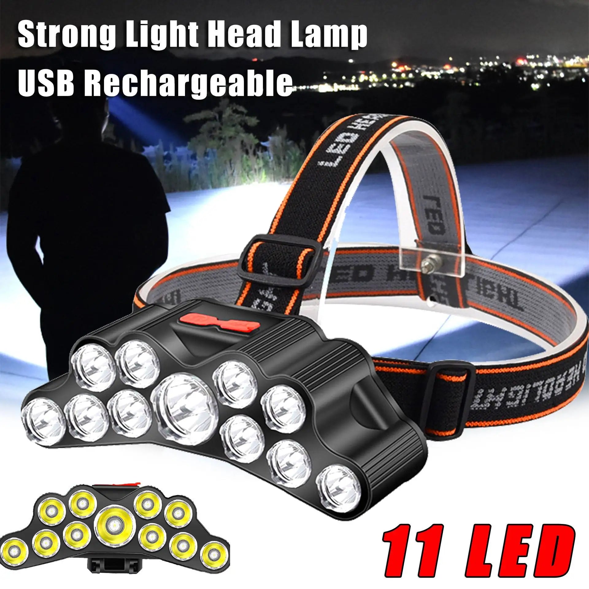 KDULIT LED Headlamp USB Rechargeable 18650 – Waterproof Outdoor