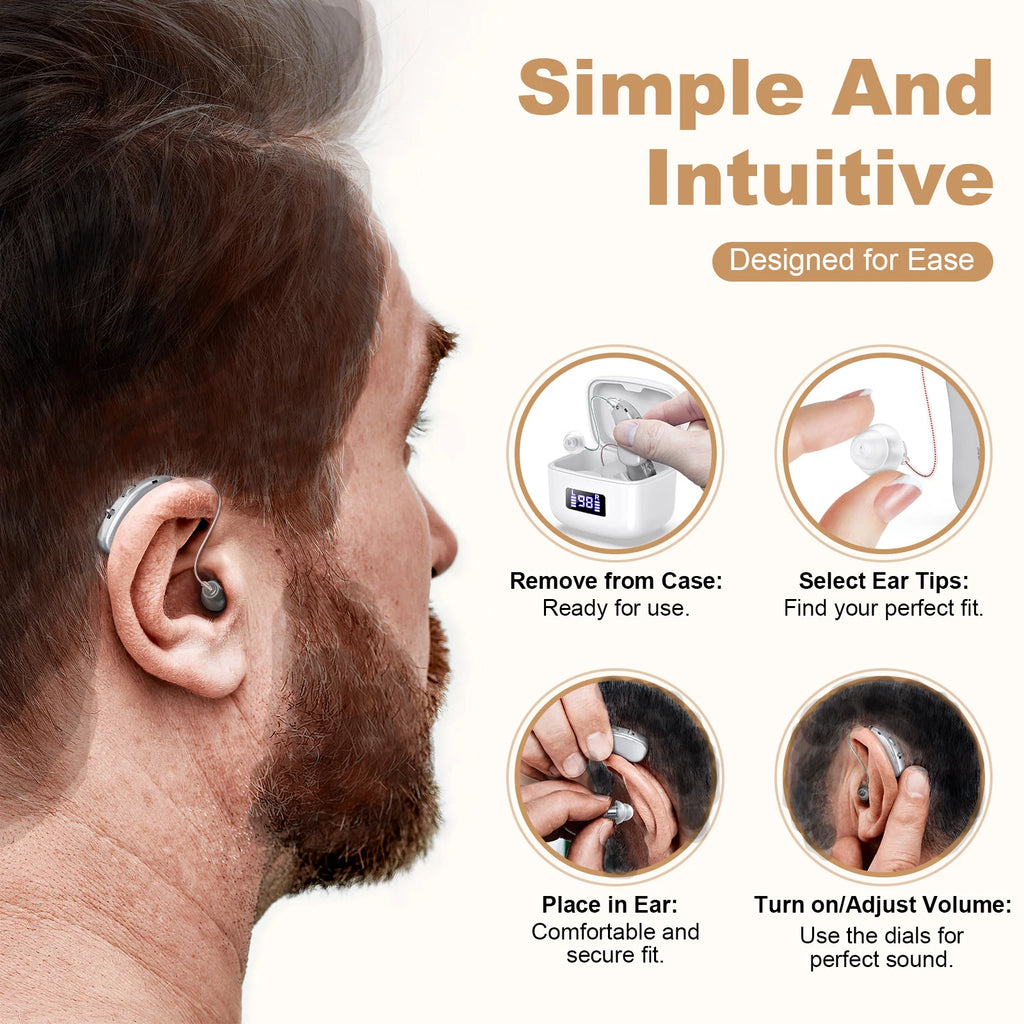 Hearing Amplifiers Earbud In-ear Enhancer Sound Voice Rechargeable