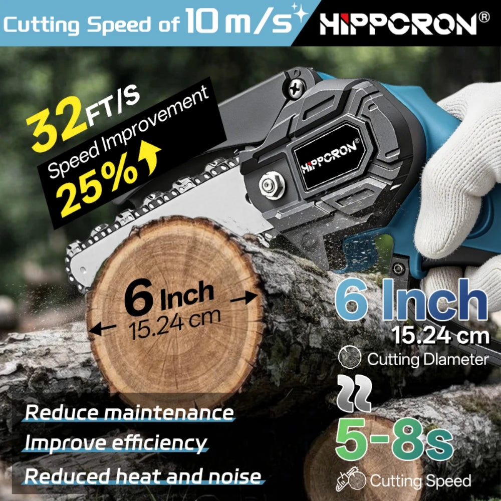 HIPPCRON Brushless Electric Chainsaw Portable Saw Woodworking Power