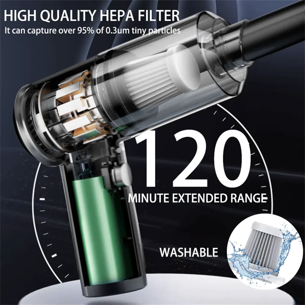 15000PA Compressed Air Dust Collector Handheld vacuum cordless High power, car vacuum cleaner Hairdryer Mini portable Zpaxo