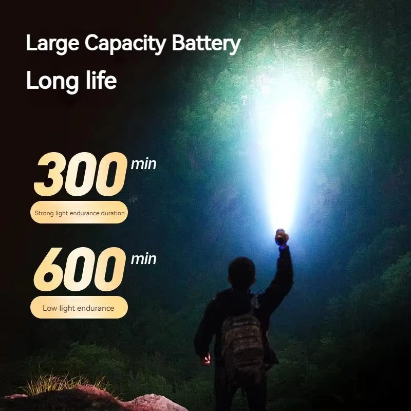 ZHIYU 1200LM Tactical Flashlight – USB-C Rechargeable Zoomable Torch Tactical Flashlight Zpaxo