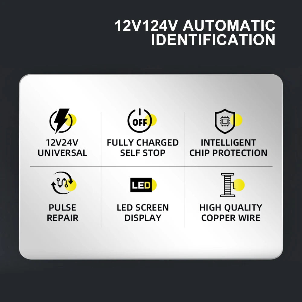 Intelligent Pulse Repair Car Battery Charger 12V 24V 8A Automatic