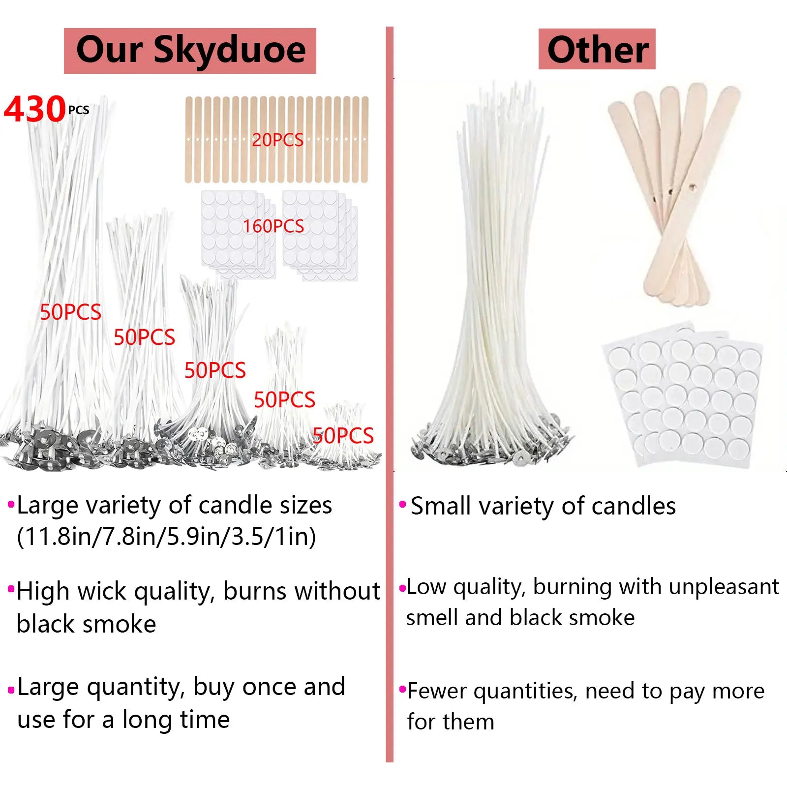 430 PCS Wick Set, 12 inch/8 inch/6 inch/3.5 inch/1 inch (30cm/20cm/15cm/9cm/2.6cm), 5 different wick lengths Zpaxo