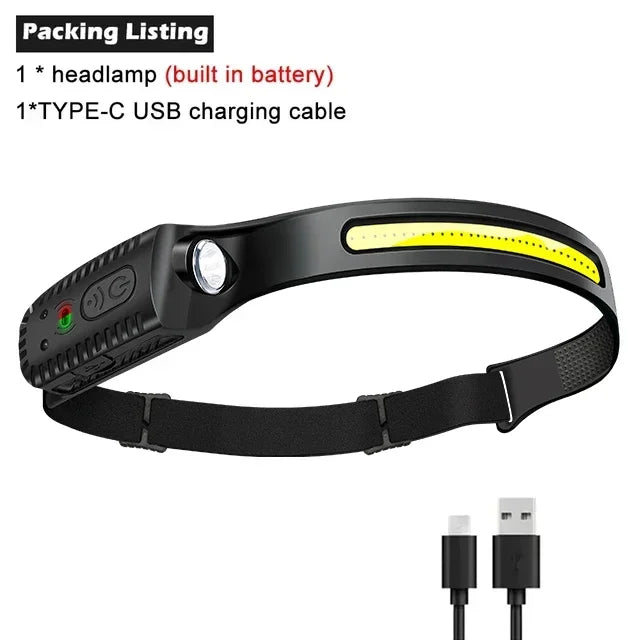 KDULIT COB LED Headlamp – Wave Sensor, USB-C, IPX4 Waterproof