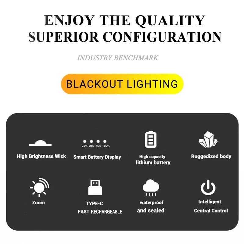 KDULIT 5000LM Rechargeable Zoomable LED Tactical Flashlight