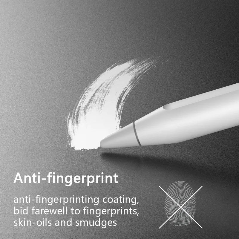 3pcs Paper Feel Screen Protector For iPad 10th 9th 8th 7th 6th 5th Pro 11 12.9 2022 Protective Film For iPad Mini 6 Air 5 4 3 2 Zpaxo