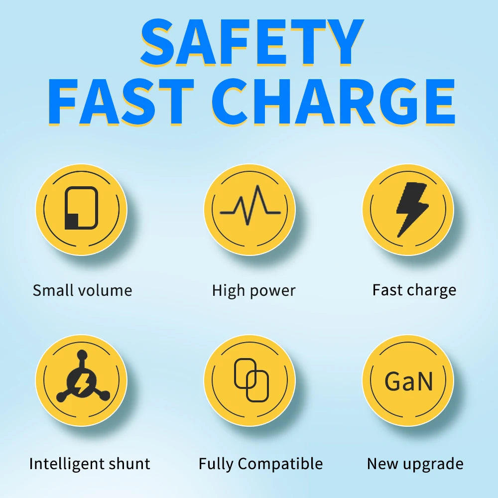 65W 3 Port GaN USB Charger Type C Fast Charging Phone Charger Adapter For iPhone Samsung Xiaomi Huawei Quick Charge Wall Charger Zpaxo