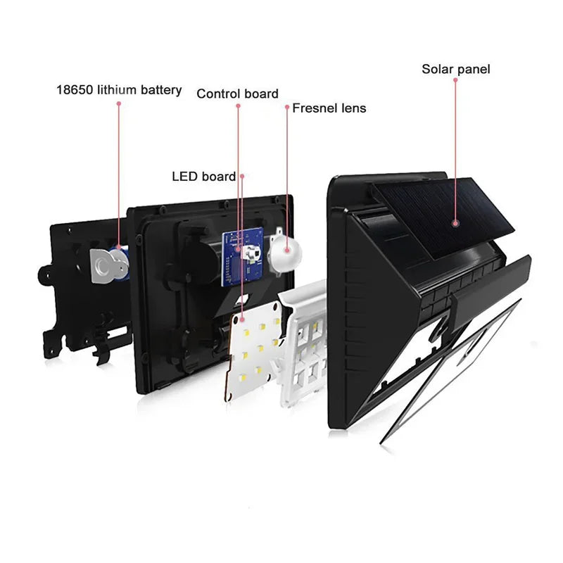 PIR Motion Sensor 20 30LED Sunlight Control 3 Sided Solar Energy Zpaxo