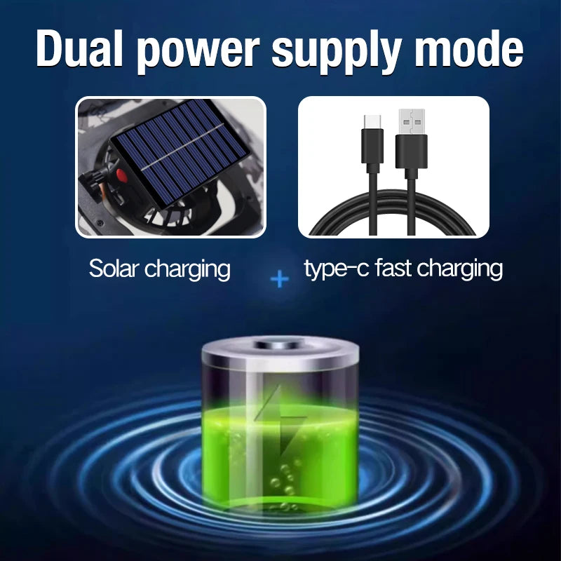Solar Fan Cap Cooling Outdoor Hiking Fishing UV Protection Full Sun