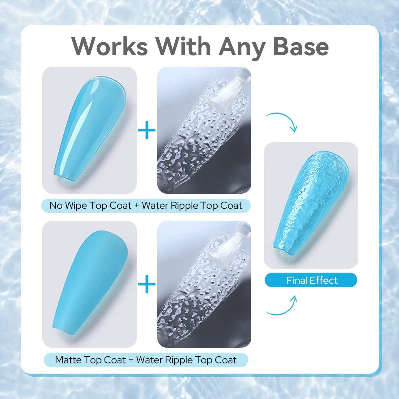 1/2pcs 3D Water Ripple Top Coat Gel Nail Polish No Washing Top Coat Nail Art Gel Naturally Formed Shape UV Soak Off Gel Varnish Zpaxo