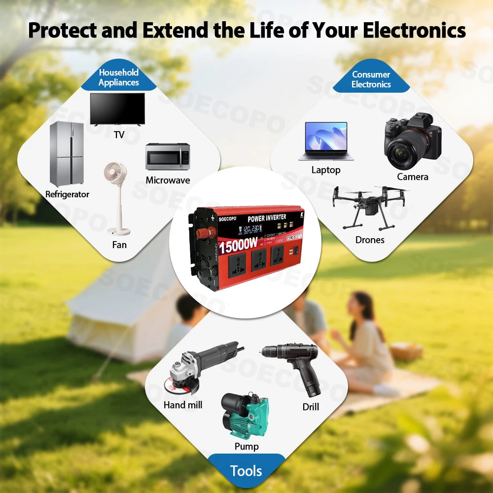 15000W Smart Inverter 3 Universal Sockets 8 USB Ports Dual Voltage DC 12 - 72V To AC 110/220V Camping Current Solar Inverter Zpaxo