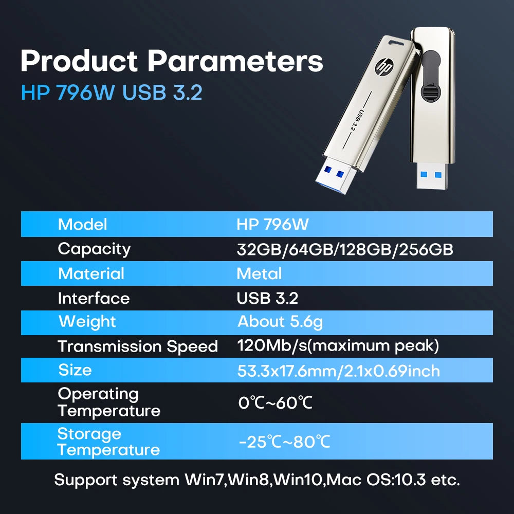 HP 256GB USB 3.2 Metal Flash Drive High-Speed Retractable Pendrive for PC Car Stereo 128GB 64GB 32GB Zpaxo