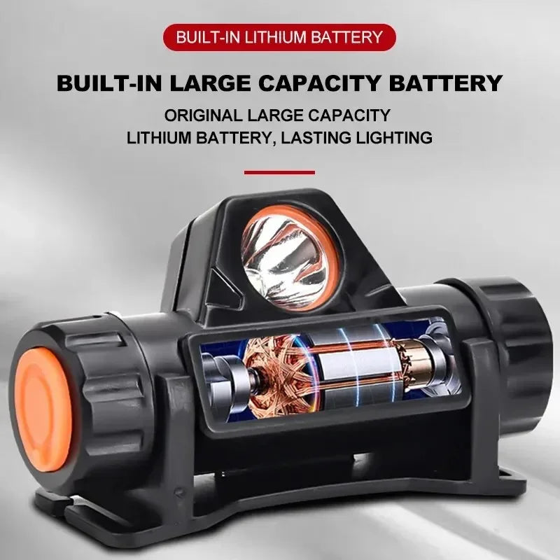 ESMARTER COB LED Headlamp – Stepless Dimming & USB Rechargeable