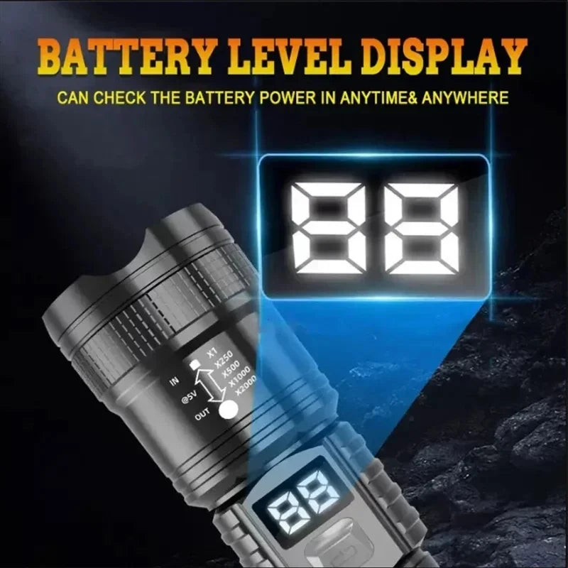Tactical LED Flashlight 2000LM USB Rechargeable Zoomable Torch