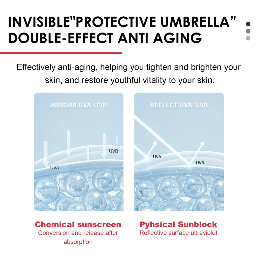 SPF50+ PA Sun Stick Niacinamide Broad Spectrum UVA UVB Protection Matte Non Greasy Evens Tone Instant Shield Portable Sun Stick Zpaxo