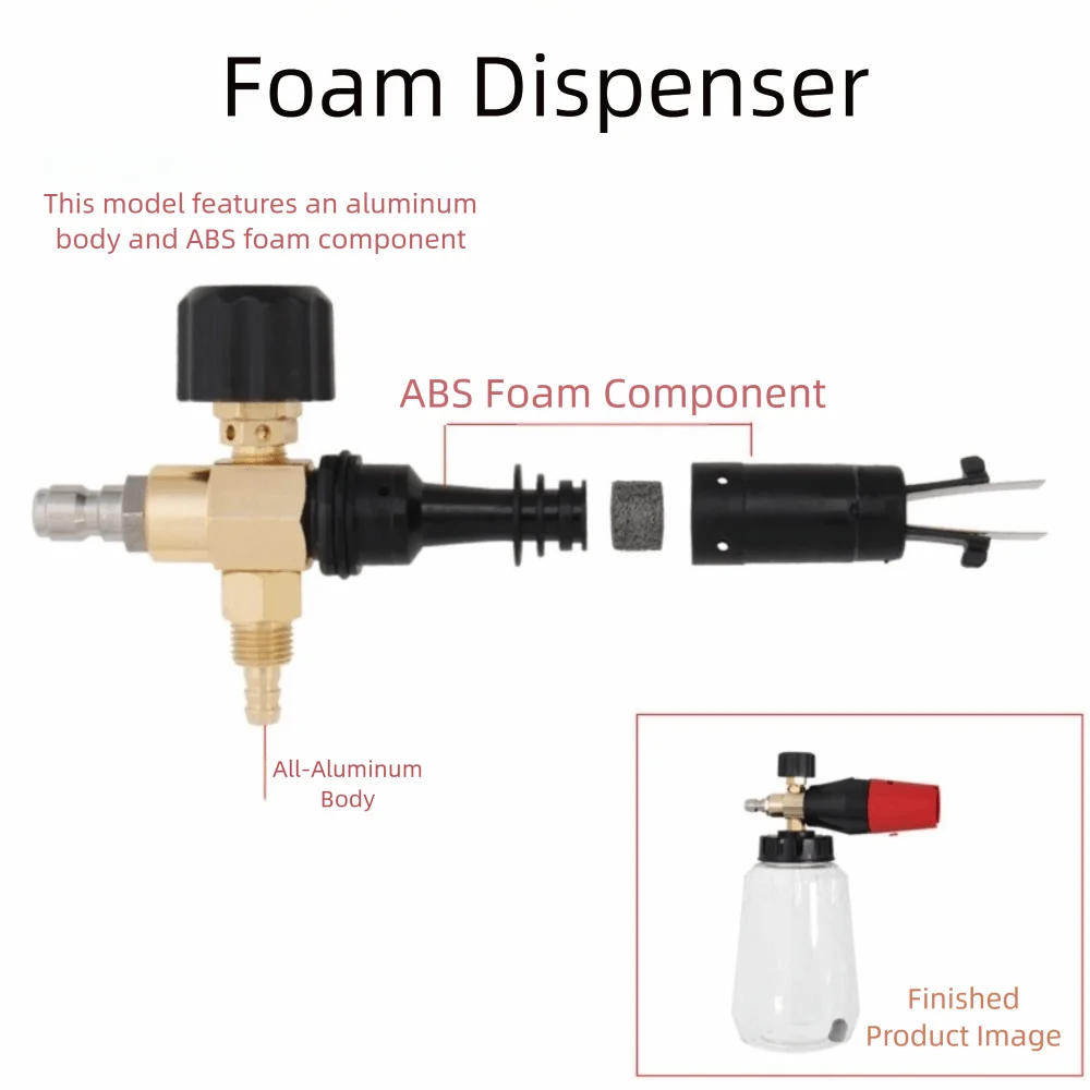 Adjustable Big Mouth High-pressure Foam Spray Nozzle Bottle Zpaxo