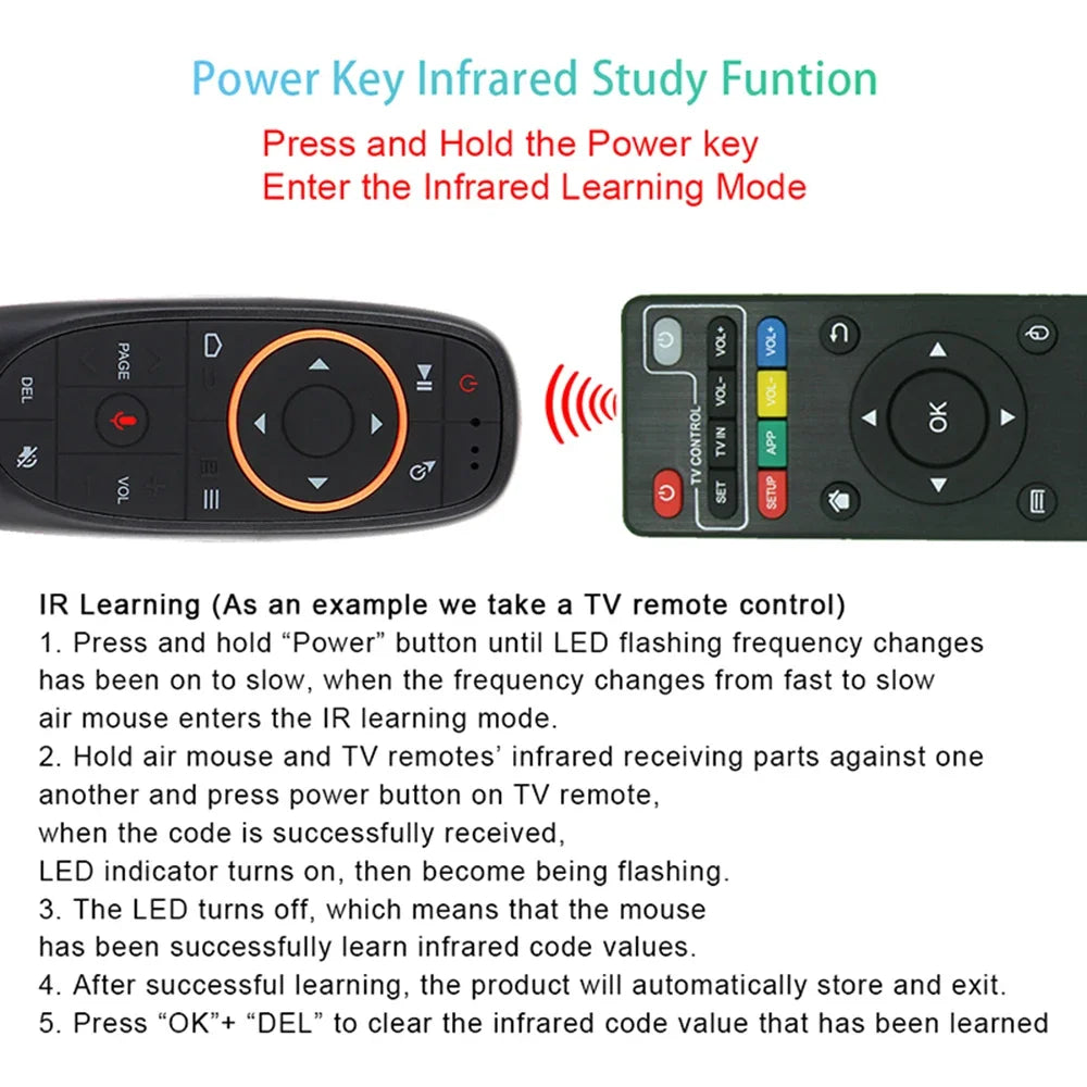 G10 G10S Pro Voice Remote Control 2.4G Wireless Air Mouse Gyroscope IR Learning for Android tv box HK1 H96 Max X96 mini Zpaxo