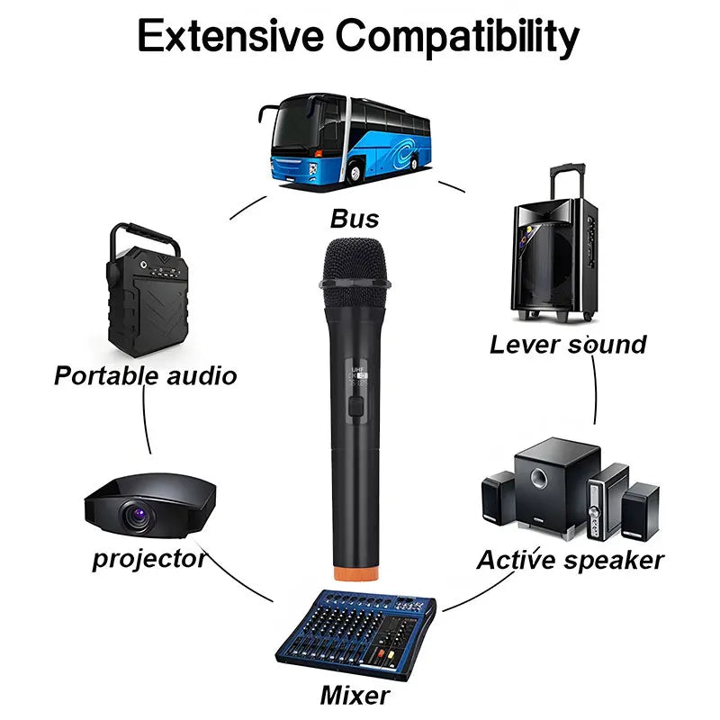 Wireless Microphone Dynamic Handheld Microphones Karaoke Mic