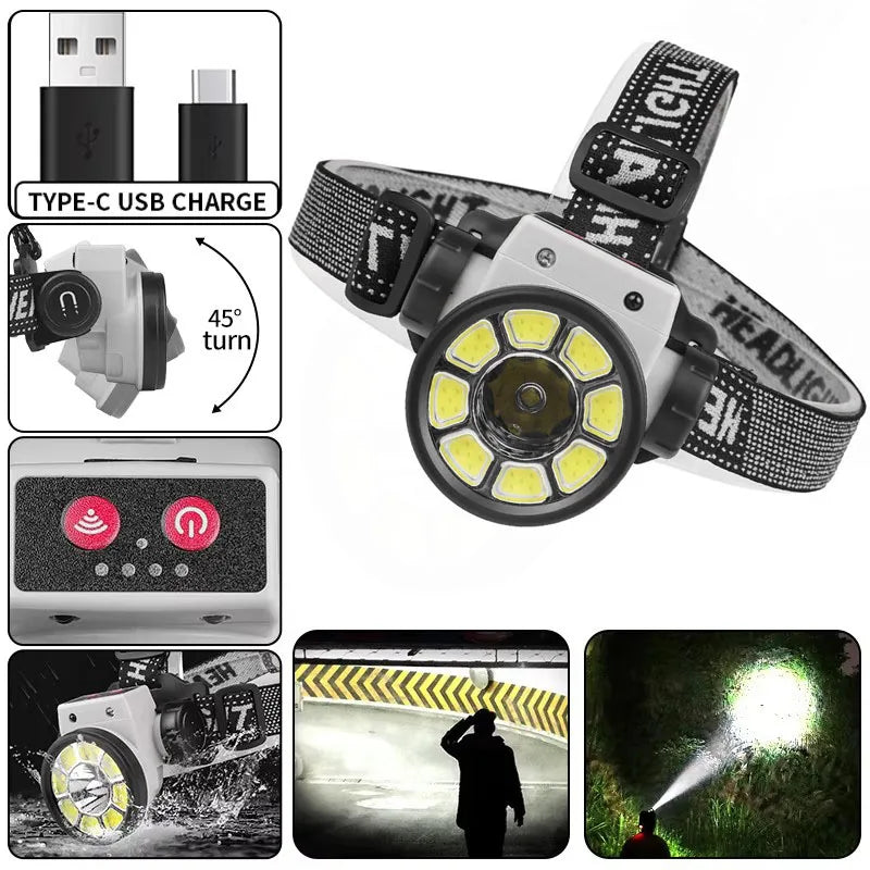 Mikenoon H03 Rechargeable LED Headlamp – Motion Sensor & COB LED Headlamp Zpaxo