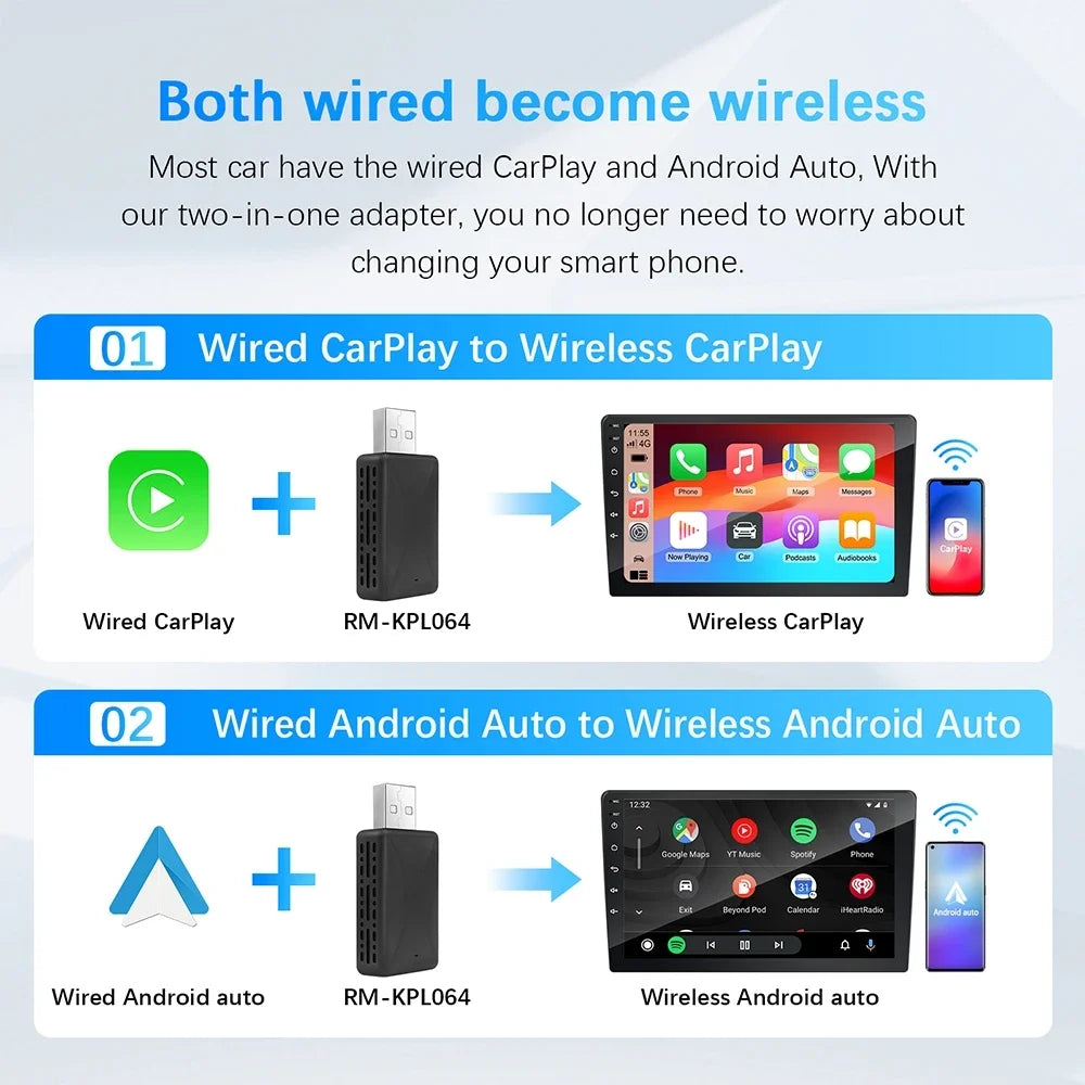 1 Mini Box Wired Wireless Carplay Android Auto 5GHz WiFi5 Zpaxo