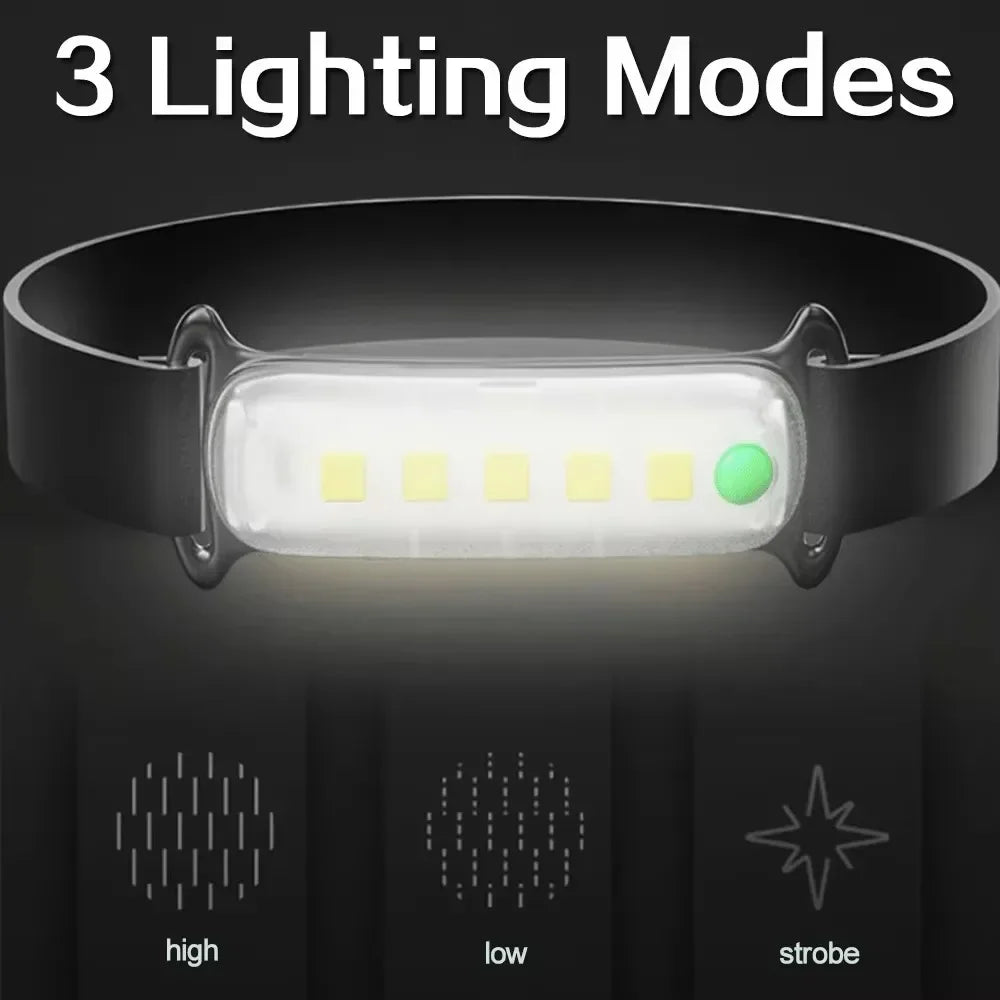 COB LED Headlamp – Waterproof USB Rechargeable Head Torch